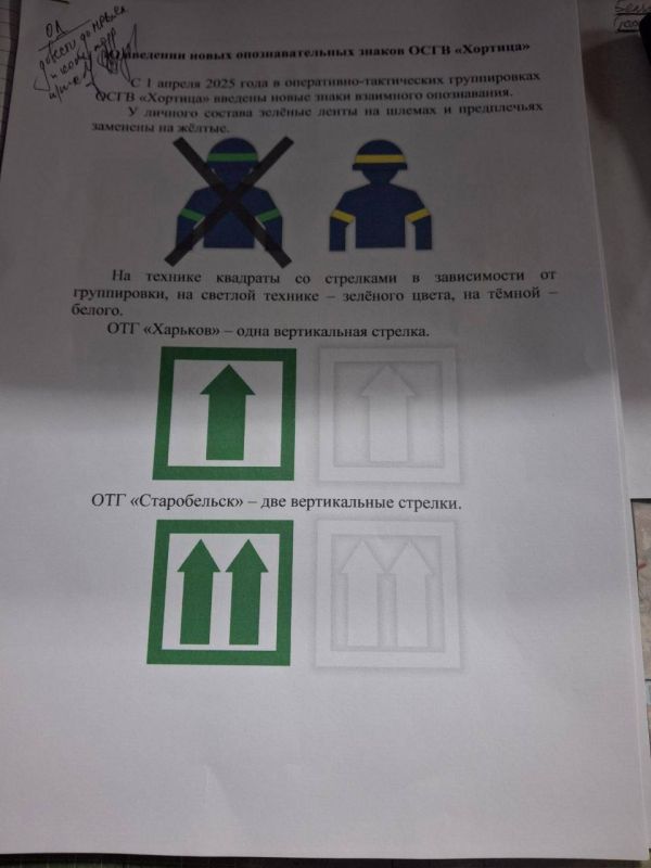 Касательно новых украинских стрелок