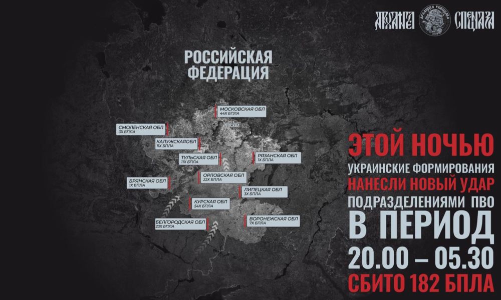 Новый налет дронов на Россию