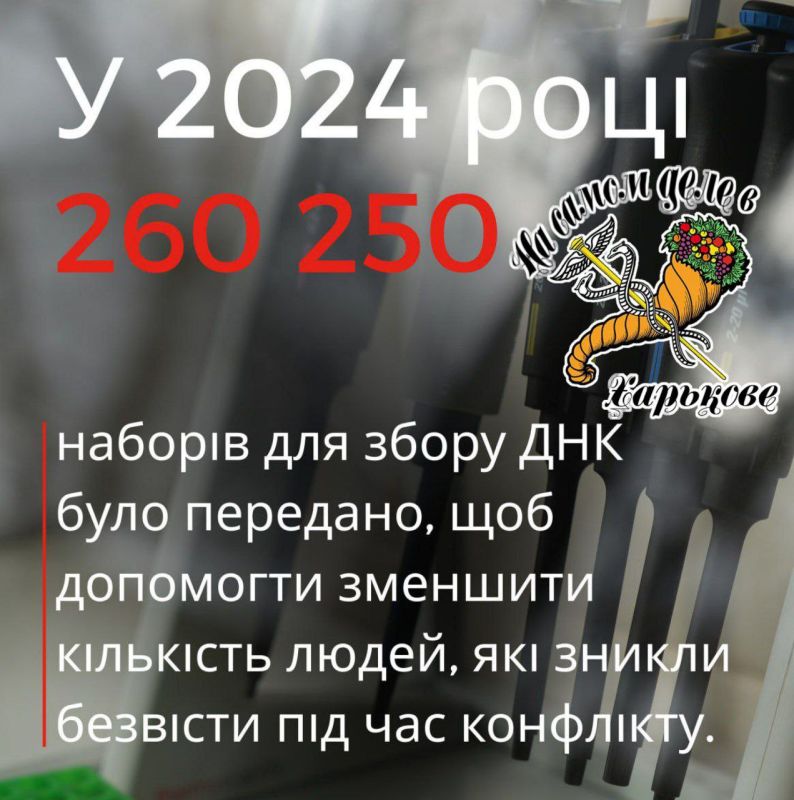  2025        400 000      