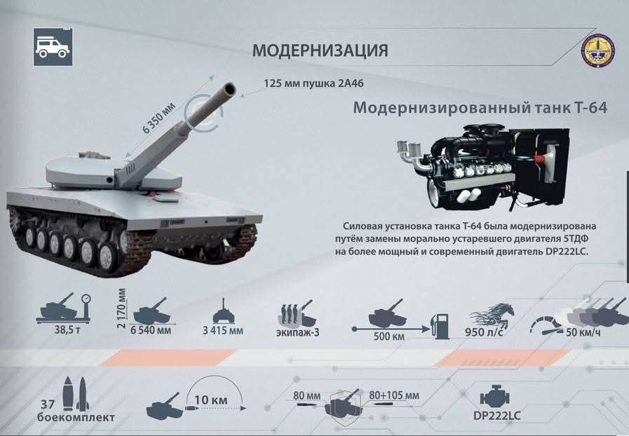 &quot;    &quot;.    MSITF-2025          -64