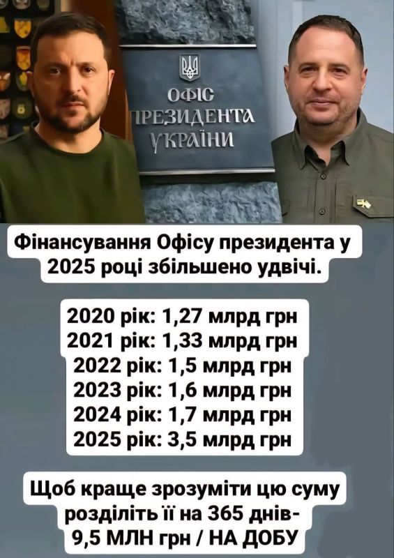 Обслуживание шайки Президента украинскому народу обходится 9,5 млн.грн. в сутки