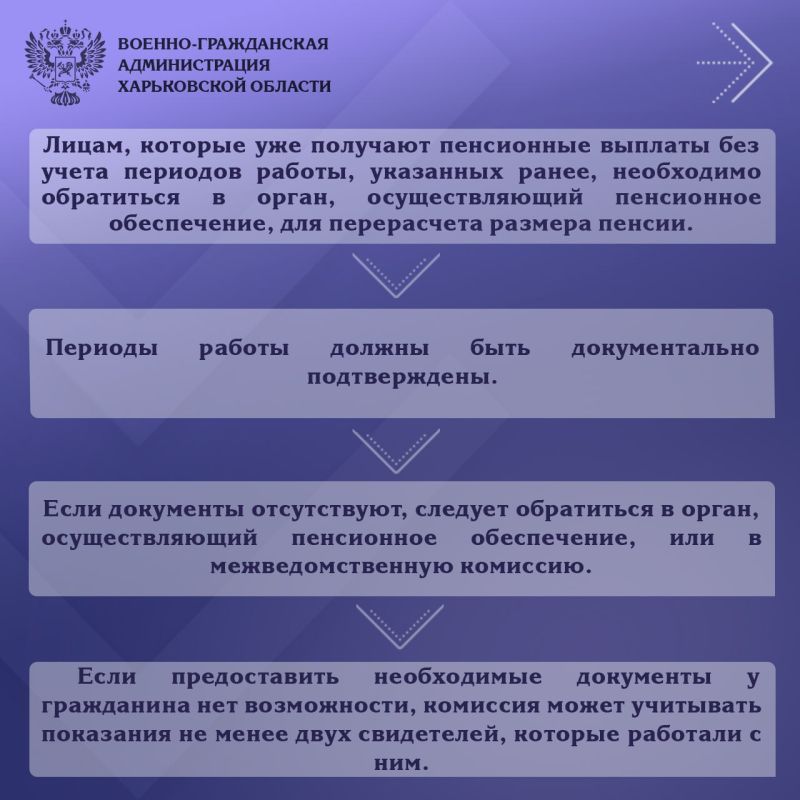 Уважаемые харьковчане!. Напоминаем вам, что с 1 июля 2025 года вступают в силу положения Федерального закона от 13.12.2024 № 455-ФЗ, касающиеся учета: периодов работы на территории Украины (с 1 января 1991 года по 23 февраля... Уважаемые харьковчане!. Напоминаем вам, что с 1 июля 2025 года вступают в силу положения Федерального закона от 13.12.2024 № 455-ФЗ, касающиеся учета: периодов работы на территории Украины (с 1 января 1991 года по 23 февраля...
