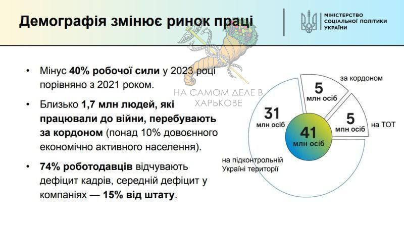Радуйтесь, по сравнению с холопами Киевской Руси Радуйтесь, по сравнению с холопами Киевской Руси