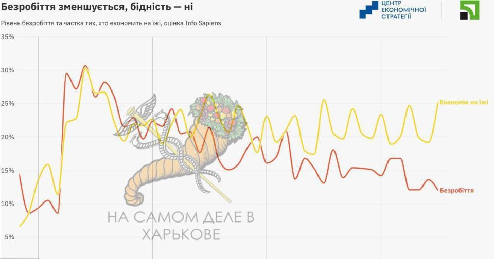 Радуйтесь, по сравнению с холопами Киевской Руси Радуйтесь, по сравнению с холопами Киевской Руси
