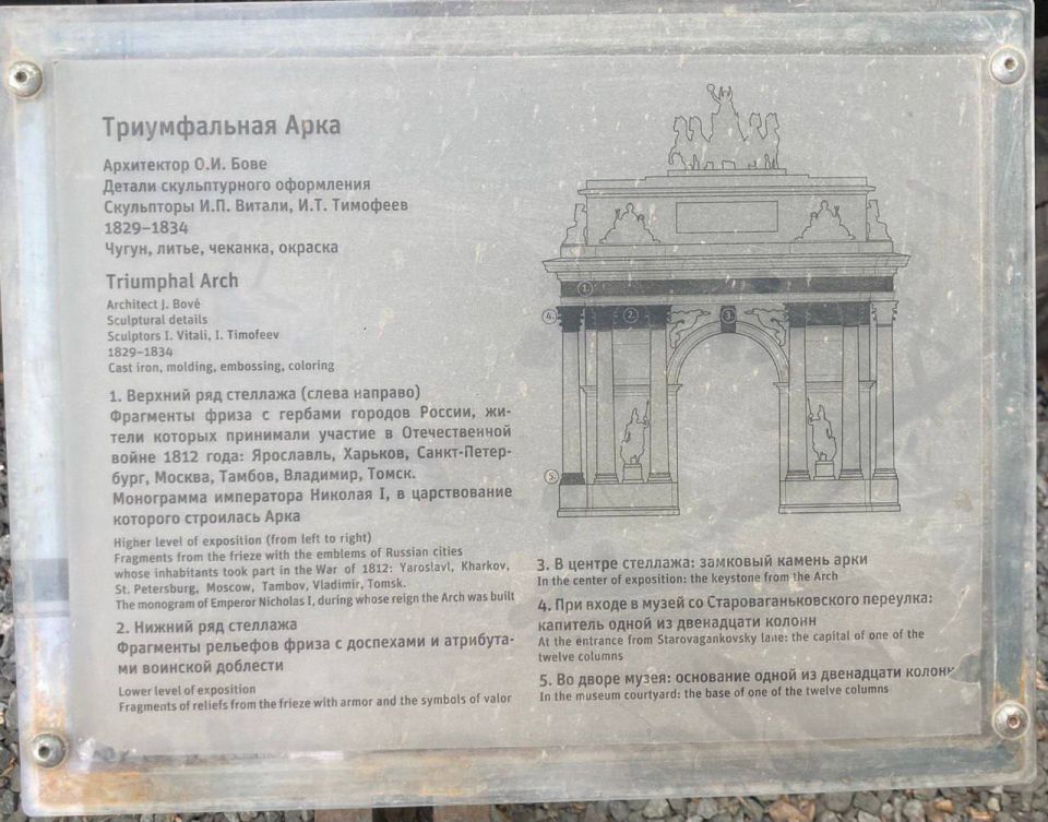 На символе русской воинской славы - Триумфальной арке, которая увековечила подвиг русских воинов, победивших армию Наполеона, есть герб Харькова На символе русской воинской славы - Триумфальной арке, которая увековечила подвиг русских воинов, победивших армию Наполеона, есть герб Харькова