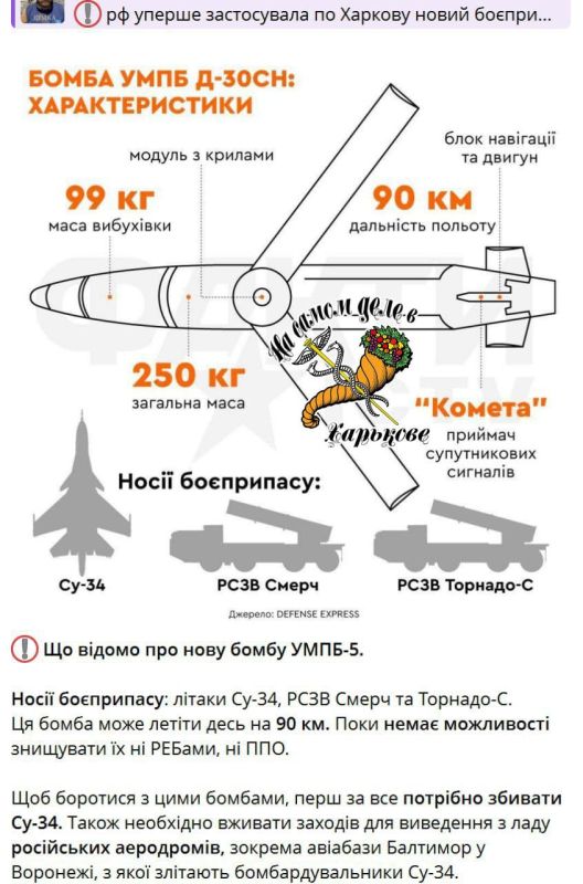 Харьков на передовой. Близость Харькова к границе РФ всегда была преимуществом для ВСУ Харьков на передовой. Близость Харькова к границе РФ всегда была преимуществом для ВСУ