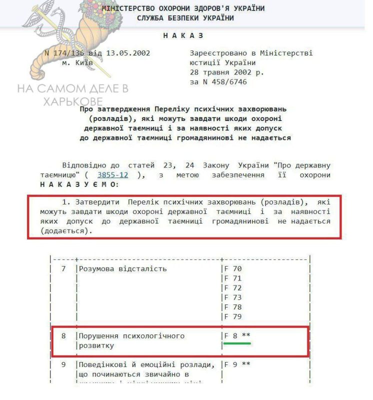 Марьяна Безуглая призналась, что у неё синдром Аспергера Марьяна Безуглая призналась, что у неё синдром Аспергера