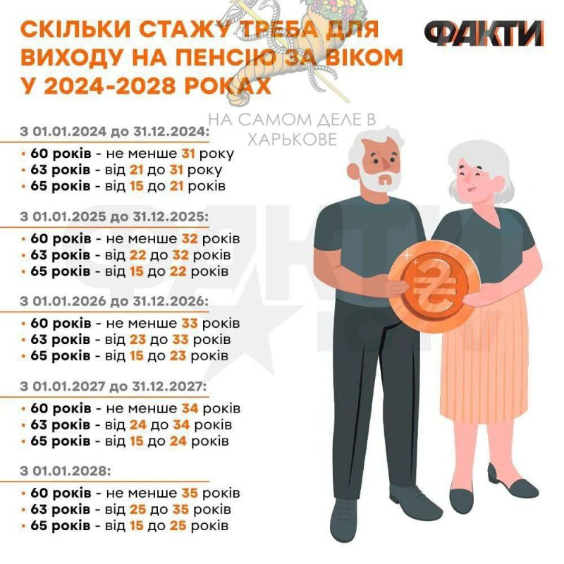 Не рассчитывайте на хорошую пенсию