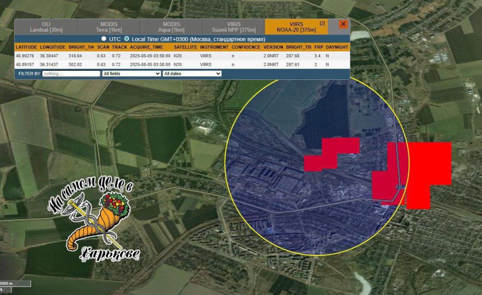 В Лозовой ( Харьковская область) кроме вокзала из чата вышло и депо