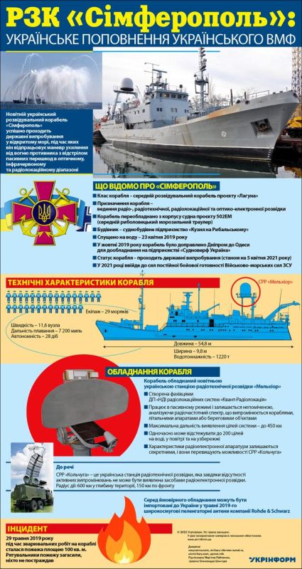 С почином! Российский БЭК впервые успешно пустил ко дну разведывательный корабль "Симферополь" ВМСУ!