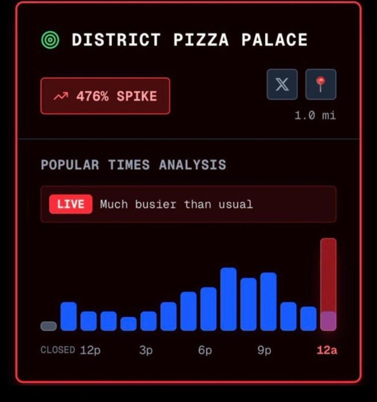Трамп мёртв — такую шизо-теорию сейчас активно форсят в соцсетях Трамп мёртв — такую шизо-теорию сейчас активно форсят в соцсетях