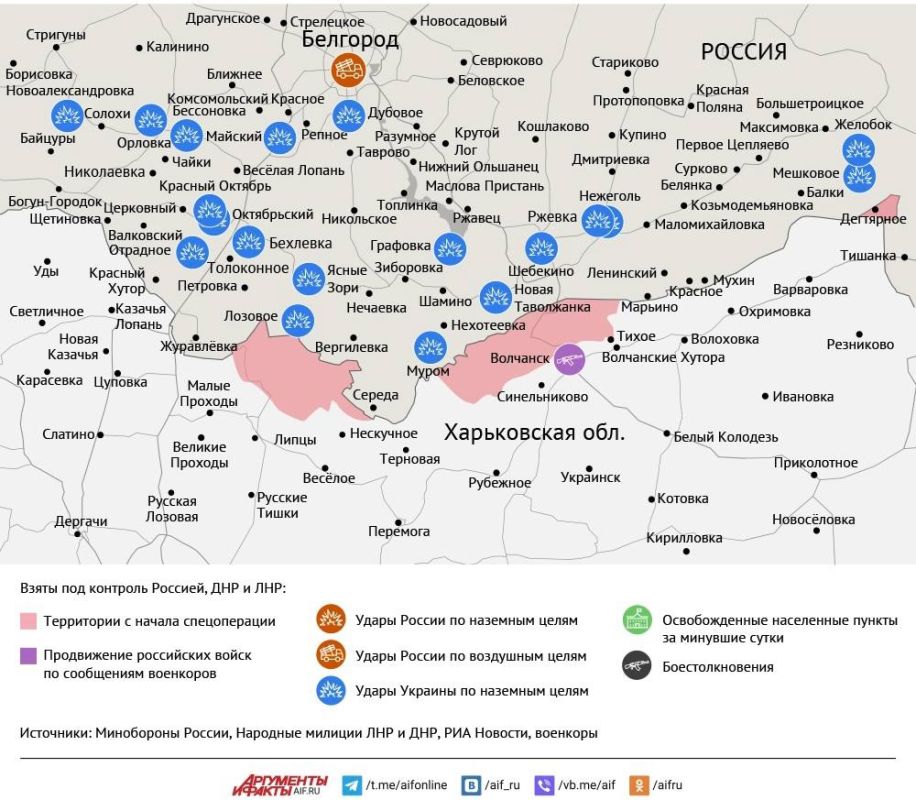 Карта боевых действий в зоне СВО на 1 сентября 2025 года Карта боевых действий в зоне СВО на 1 сентября 2025 года