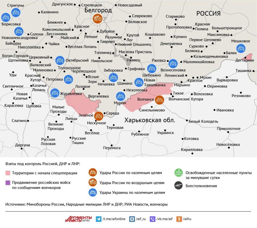 Карта боевых действий в зоне СВО на 2 сентября 2025 года Карта боевых действий в зоне СВО на 2 сентября 2025 года