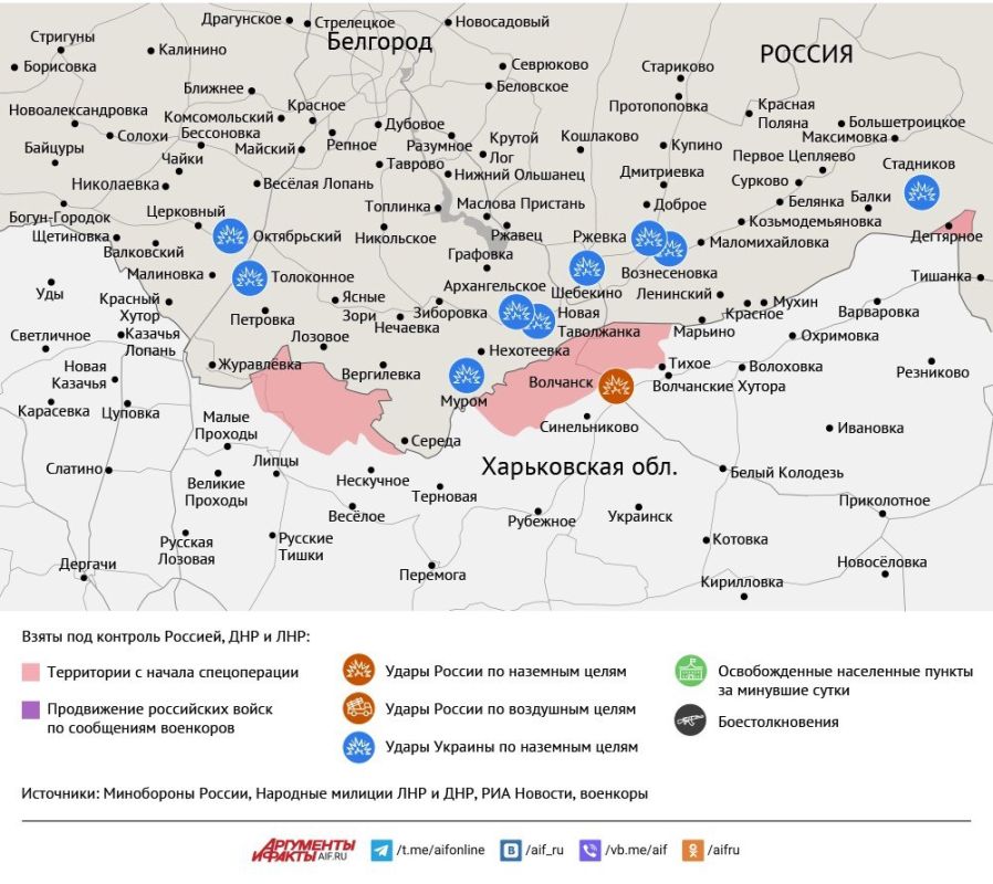 Карта боевых действий в зоне СВО на 5 сентября 2025 года Карта боевых действий в зоне СВО на 5 сентября 2025 года