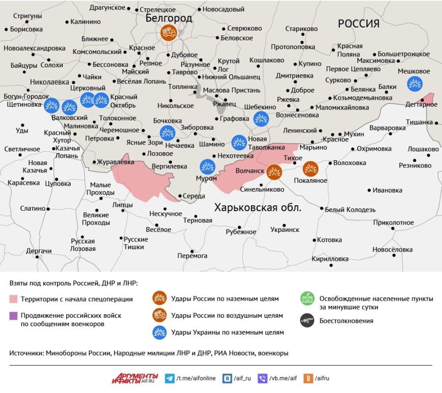 Карта боевых действий в зоне СВО на 10 сентября 2025 года Карта боевых действий в зоне СВО на 10 сентября 2025 года