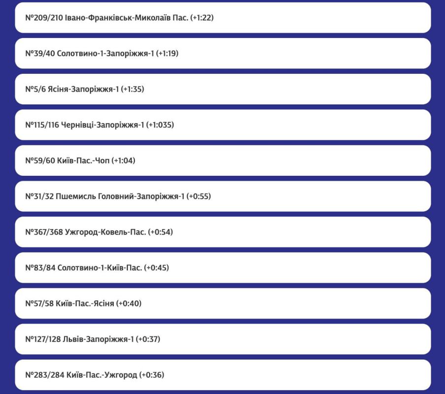 ВС РФ ударили по энергетике и ж/д-инфраструктуре Украины - укро-СМИ ВС РФ ударили по энергетике и ж/д-инфраструктуре Украины - укро-СМИ