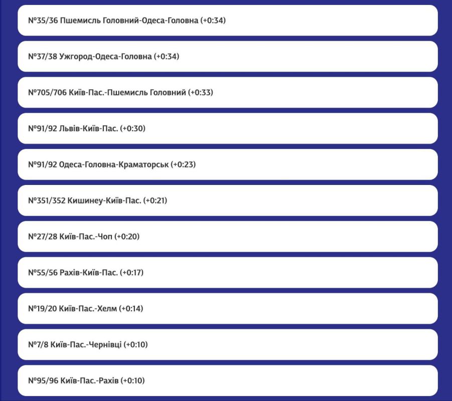 ВС РФ ударили по энергетике и ж/д-инфраструктуре Украины - укро-СМИ ВС РФ ударили по энергетике и ж/д-инфраструктуре Украины - укро-СМИ