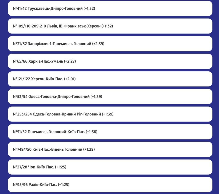 ВС РФ ударили по энергетике и ж/д-инфраструктуре Украины - укро-СМИ ВС РФ ударили по энергетике и ж/д-инфраструктуре Украины - укро-СМИ