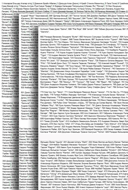 Главную тайну ВСУ достали из могилы Главную тайну ВСУ достали из могилы