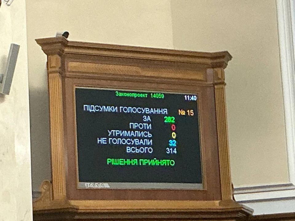 Рада поддержала решение Зеленского о направлении подразделений ВСУ в другие государства