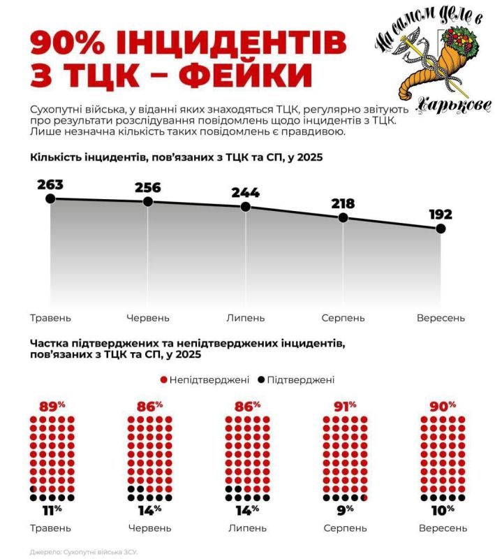 Не верь глазам своим называется