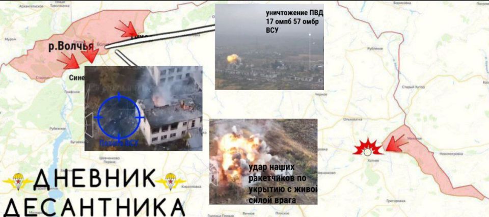 Обстановка на Харьковском направлении от «Дневник десантника»