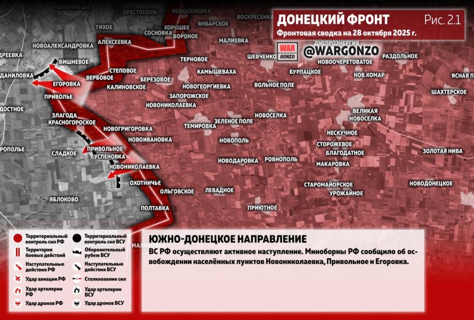 WarGonzo: ��������� ������ �� ���� 28.10.25