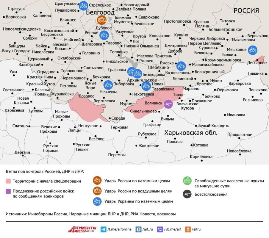 ����� ������ �������� � ���� ��� �� 28 ������� 2025 ����