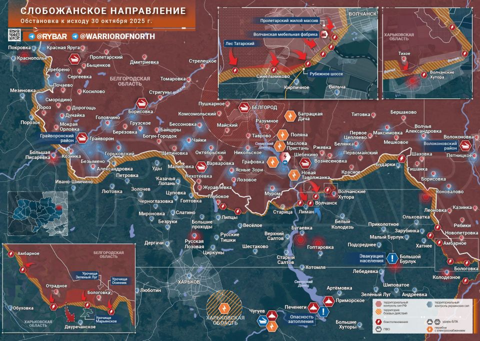 ������� ����������� ������� ��������