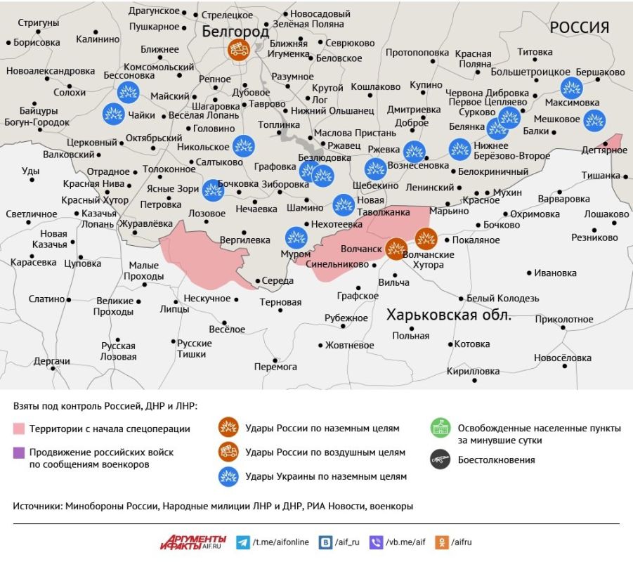 ����� ������ �������� � ���� ��� �� 30 ������� 2025 ����