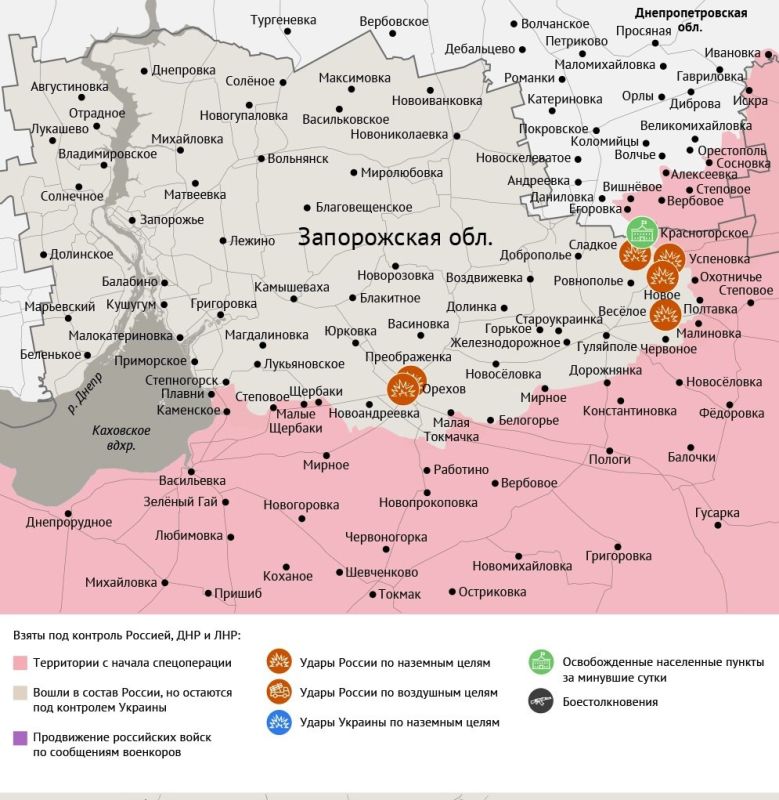 ����� ������ �������� � ���� ��� �� 30 ������� 2025 ����