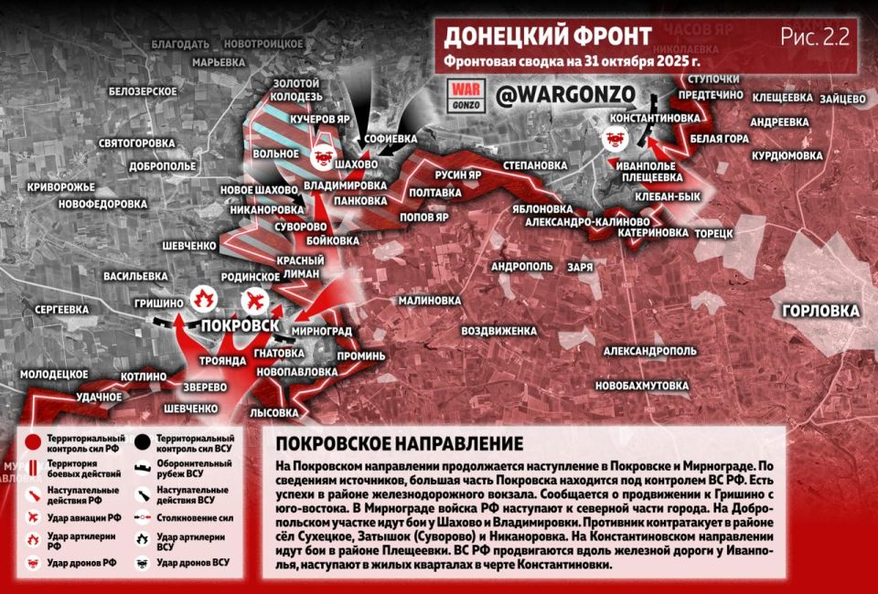 WarGonzo: ��������� ������ �� ���� 31.10.25