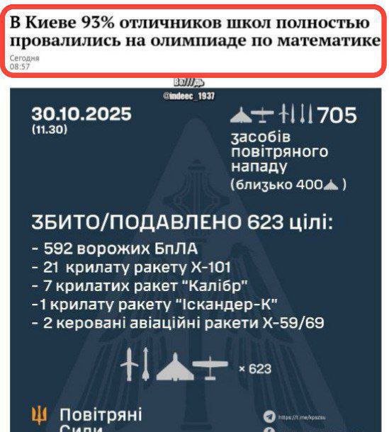 Зачем им москальская лженаука, если у них есть телемарафон и Игнат-фотошопер