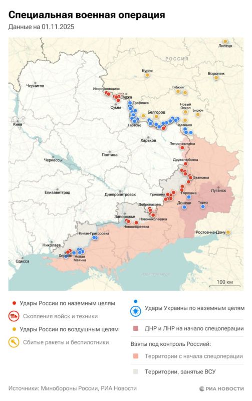 ������������. ���������� � ������� ������� �� 1 ������