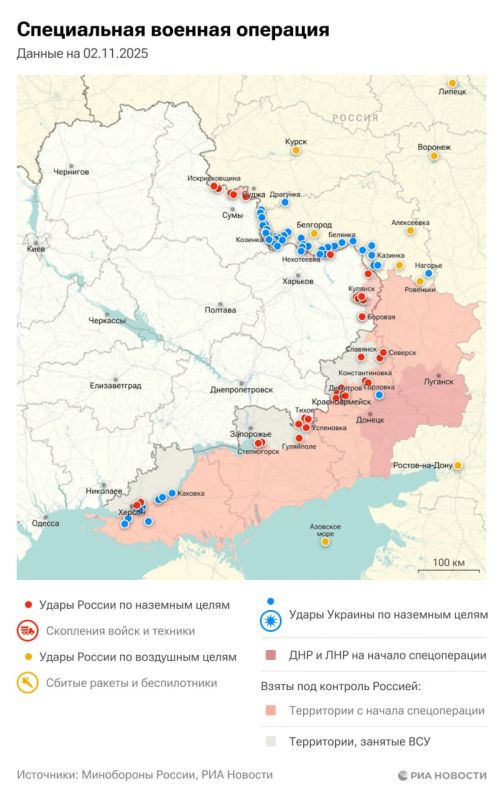 ������������. ���������� � ������� ������� �� 2 ������