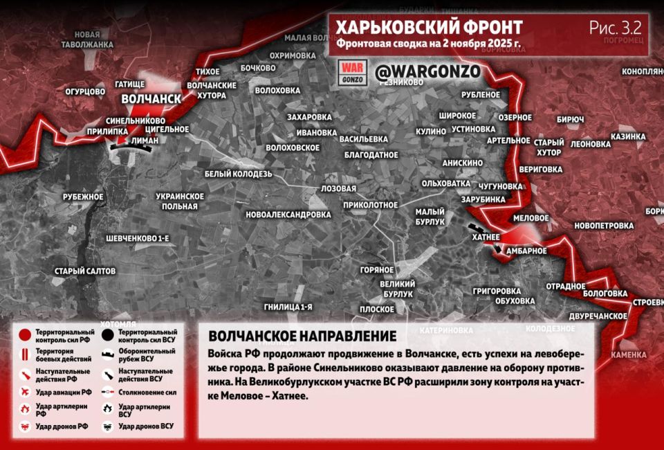 WarGonzo: ��������� ������ �� ���� 02.11.25