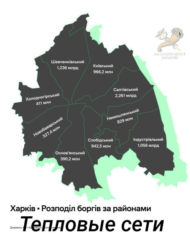 ����������� �� ����������� � ��������� �� ���������