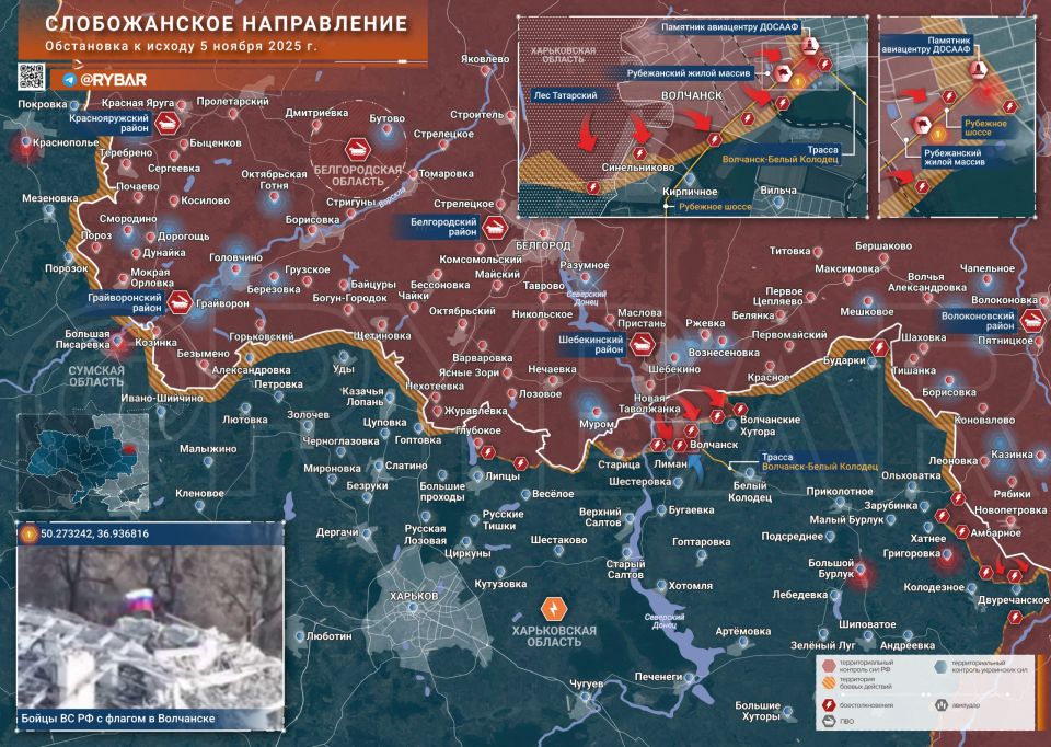 ������� ����������� ������� ��������