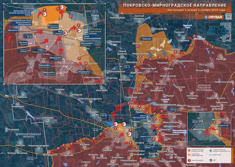 ������� ����������� ������� ��������