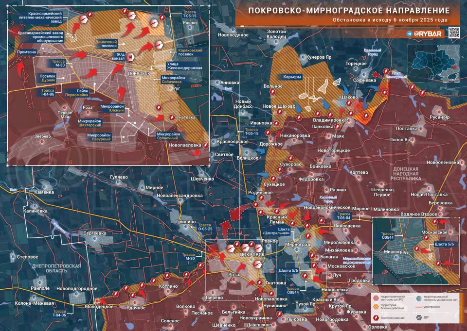 ������� ����������� ������� ��������