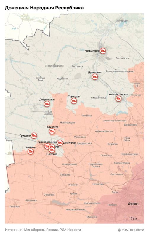 ������������. ���������� � ������� ������� �� 6 ������