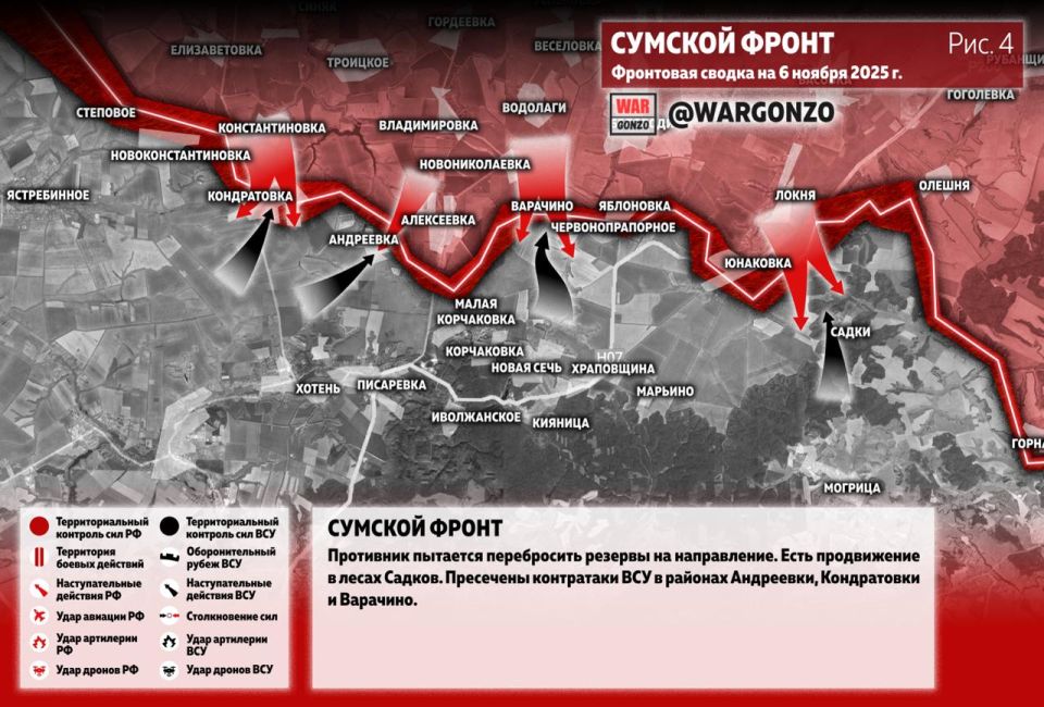 WarGonzo: ��������� ������ �� ���� 06.11.25