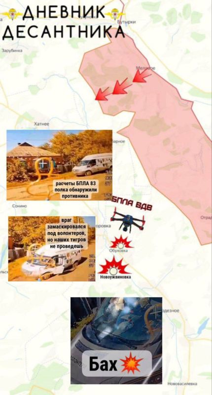 ����������� �����������. �� ����� ����������� �� �� ������������ ����� �� ���� �������� ������