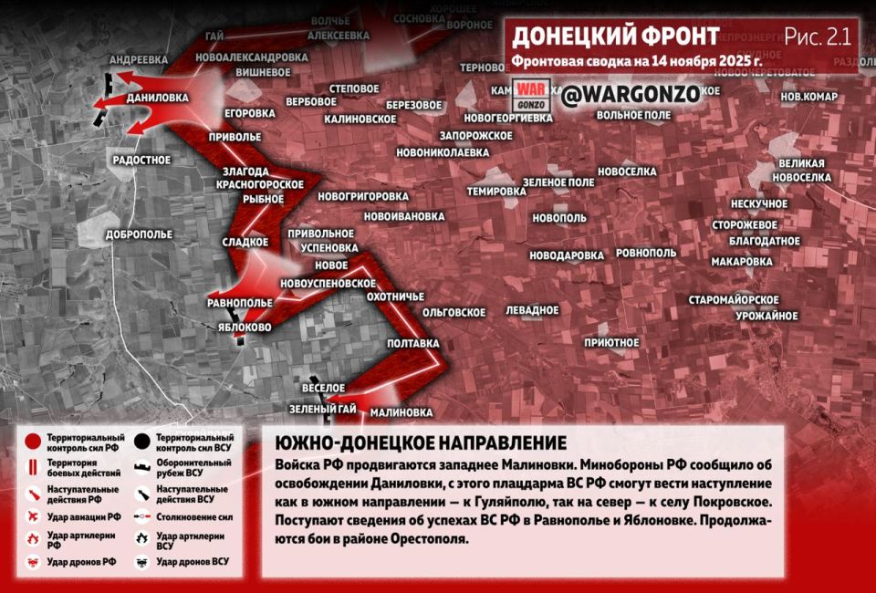 WarGonzo: ��������� ������ �� ���� 14.11.25