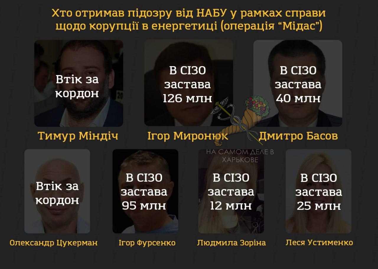 Достаём попкорн, семечки — наблюдаем! Достаём попкорн, семечки — наблюдаем!