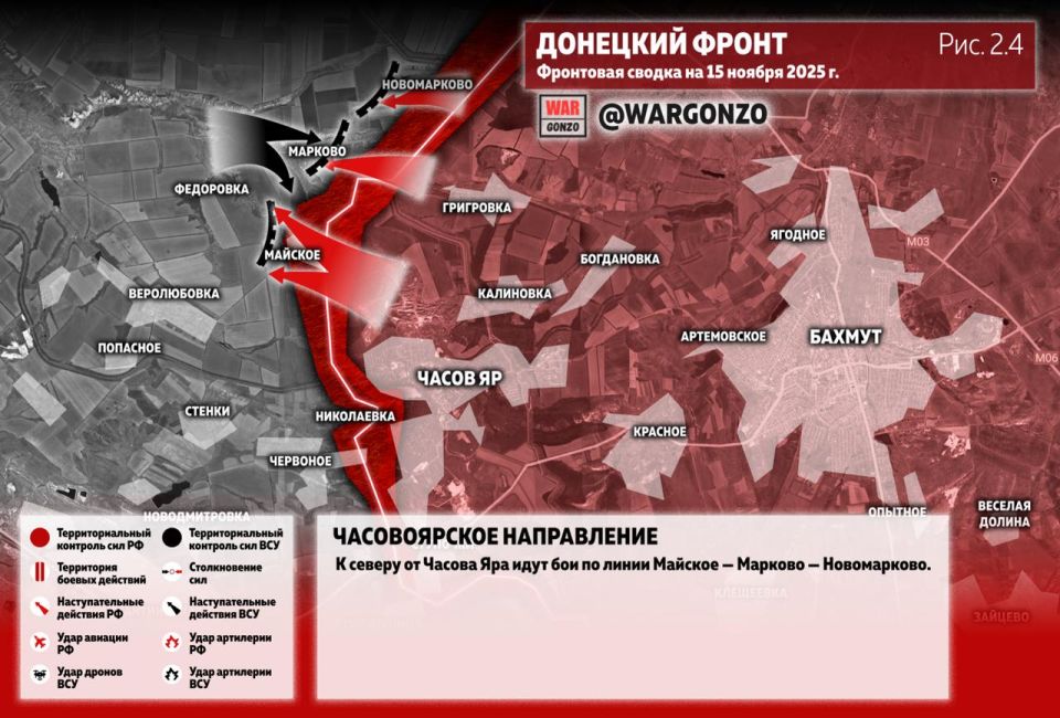 WarGonzo: ��������� ������ �� ���� 15.11.25