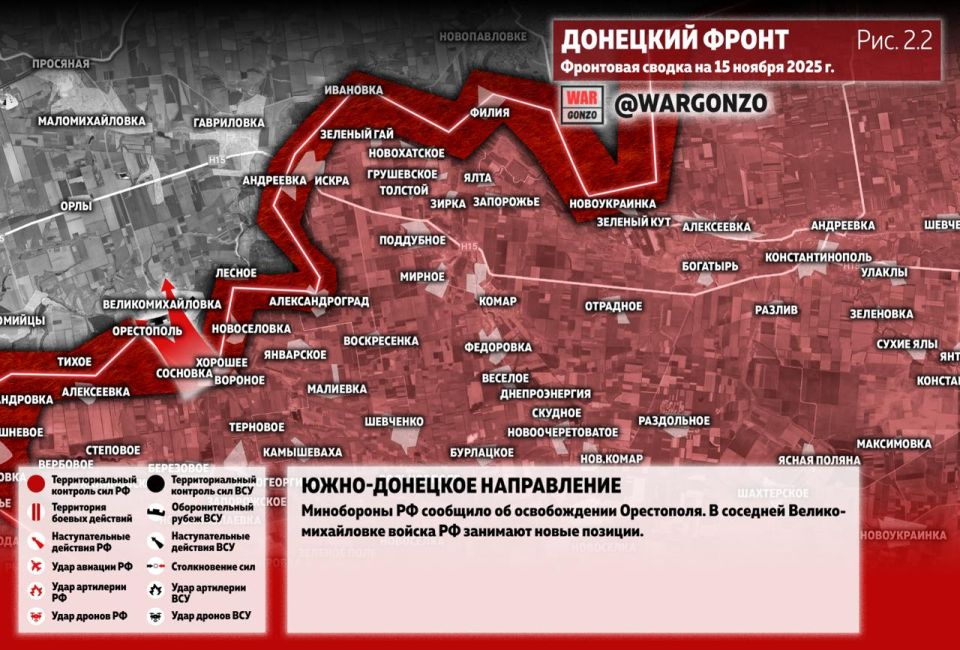 WarGonzo: ��������� ������ �� ���� 15.11.25