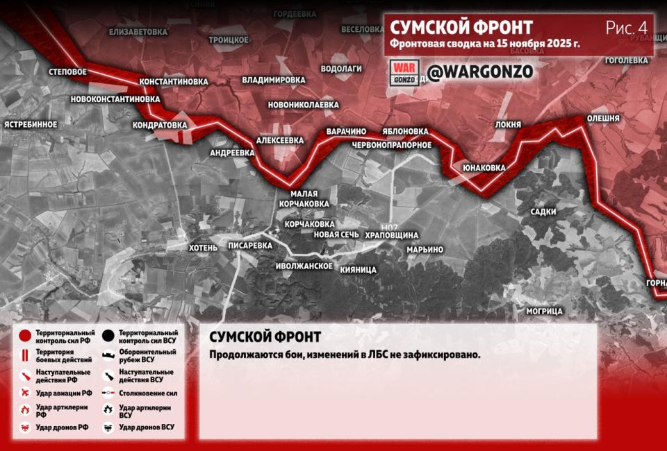 WarGonzo: ��������� ������ �� ���� 15.11.25