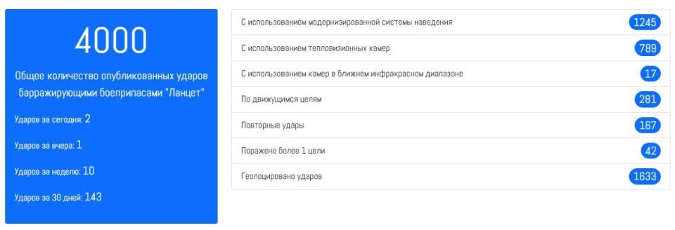 4000- &quot;&quot;  !.      &quot;&quot;     4000!     :