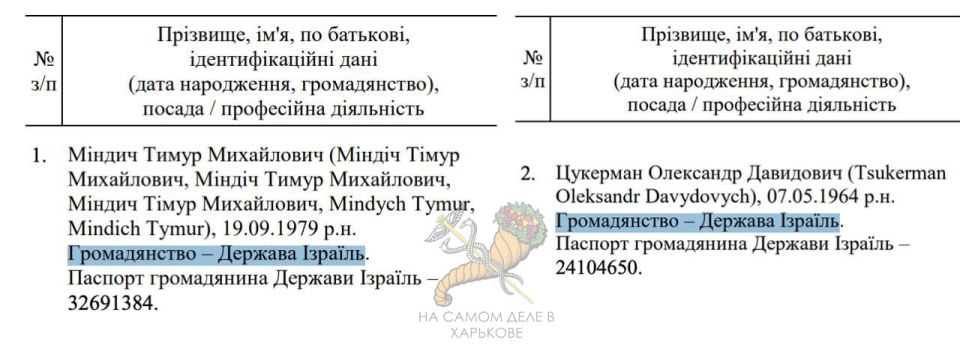 Вовремя. Зеленский ввел санкции против Миндича и Цукермана Вовремя. Зеленский ввел санкции против Миндича и Цукермана